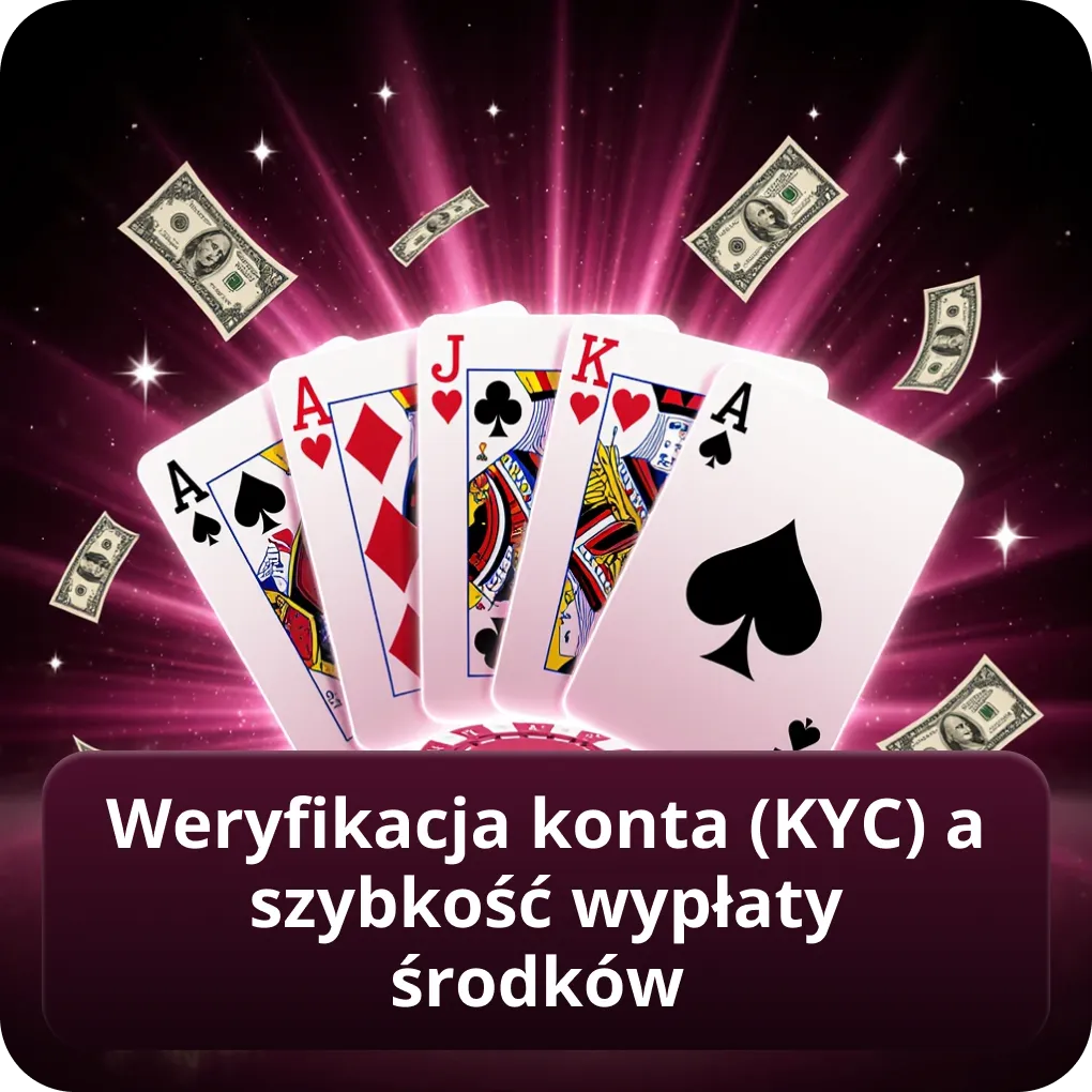 Weryfikacja konta (KYC) a szybkość wypłaty środków